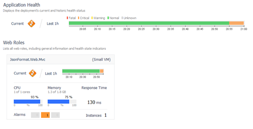 health health
