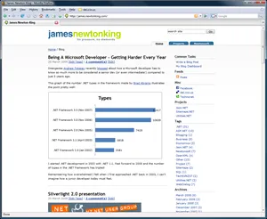 Looking at that tired old freak has made me realize I'm no spring chicken myself. I can feel death's clammy hand on my shoulder...wait, that's my hand.