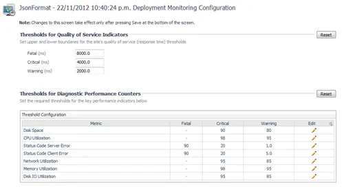configurehealth configurehealth