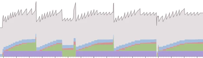 All my life I've been an obese man trapped inside a fat man's body. All my life I've been an obese man trapped inside a fat man's body.