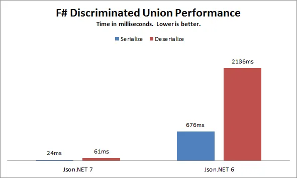 What’s the point of going out? We’re just gonna wind up back home anyway. What’s the point of going out? We’re just gonna wind up back home anyway.