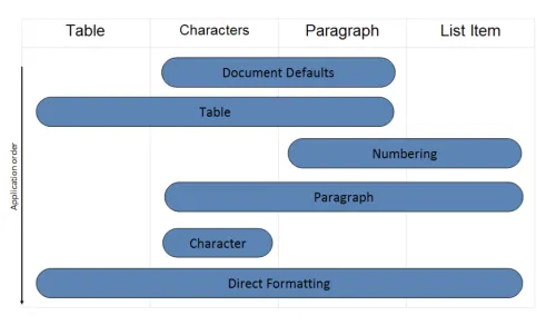 Nelson: Make sure your affairs are in order. Bart: I've set up a trust. It bypasses the inheritance tax. Nelson: Only until 2008. Look into it! Nelson: Make sure your affairs are in order. Bart: I've set up a trust. It bypasses the inheritance tax. Nelson: Only until 2008. Look into it!